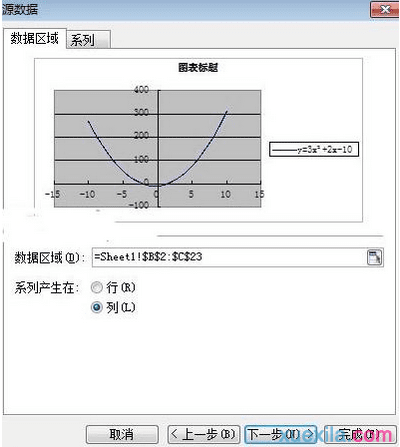 wps表格如何绘制二次函数曲线图