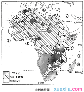 七年级下册地理撒哈拉以南的非洲测试题