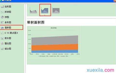 如何在wps表格中制作面积图