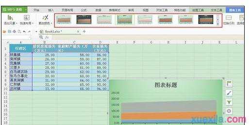 如何在wps表格中制作面积图