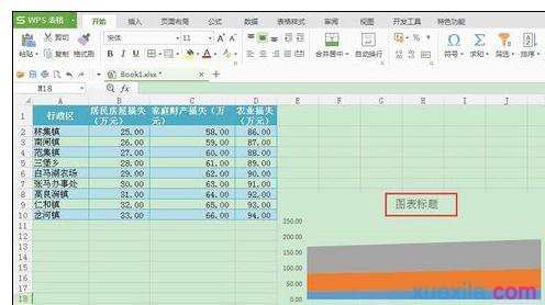 如何在wps表格中制作面积图