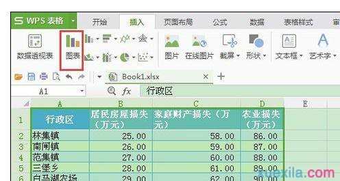 如何在wps表格中制作面积图