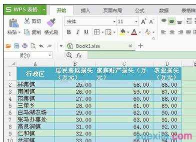 如何在wps表格中制作面积图