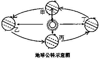 七年级上学期期中检测地理试卷