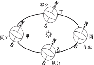 七年级上学期地理第一章1.2练习卷