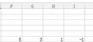 excel表格数字设置递减的教程