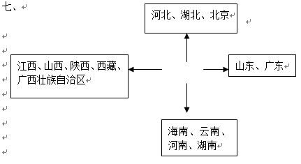 初一上册地理练习册答案