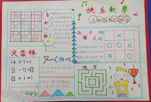 关于七年级数学手抄报的文字图片