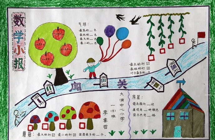 四年级关于数学的简单手抄报素材