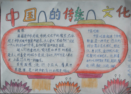 有关生活中的传统文化手抄报内容