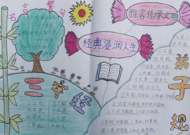 有关生活中的传统文化手抄报素材