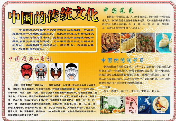 有关生活中的传统文化手抄报设计