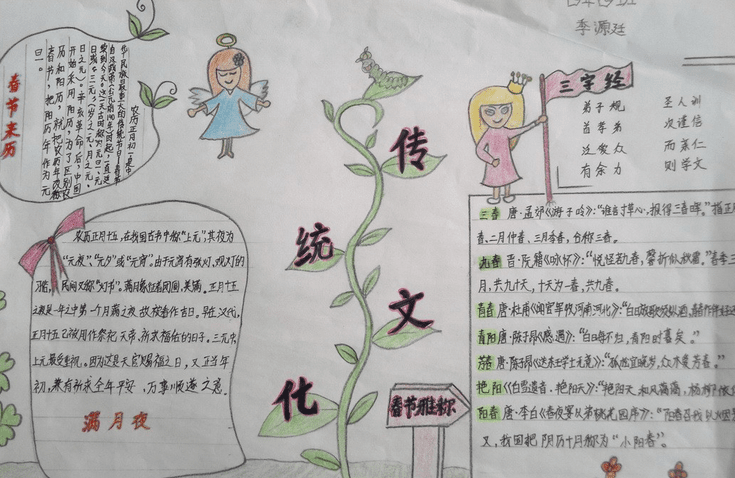 关于以中华传统文化为主题的手抄报内容