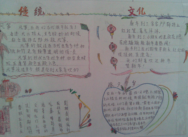 关于以中华传统文化为主题的手抄报设计