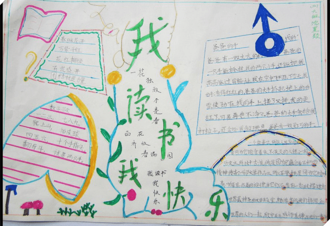 有关小学生读书活动手抄报的文字图片