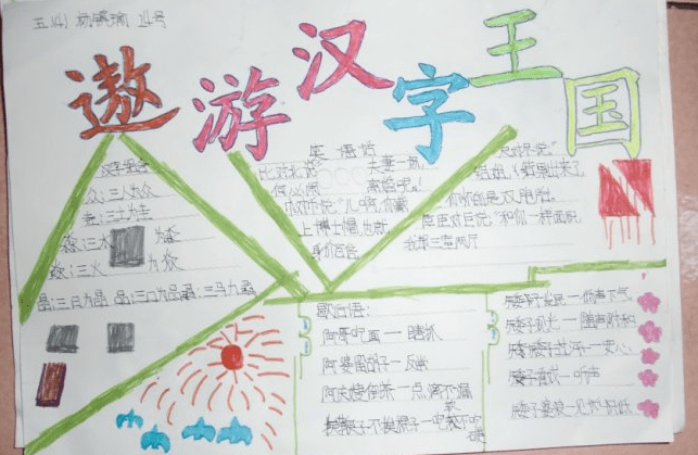 小学生遨游汉字的手抄报文字图片