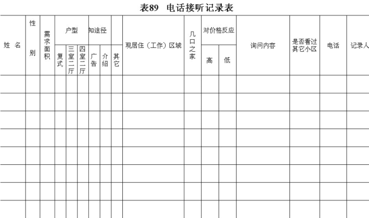 商务表格格式_商务表格模板