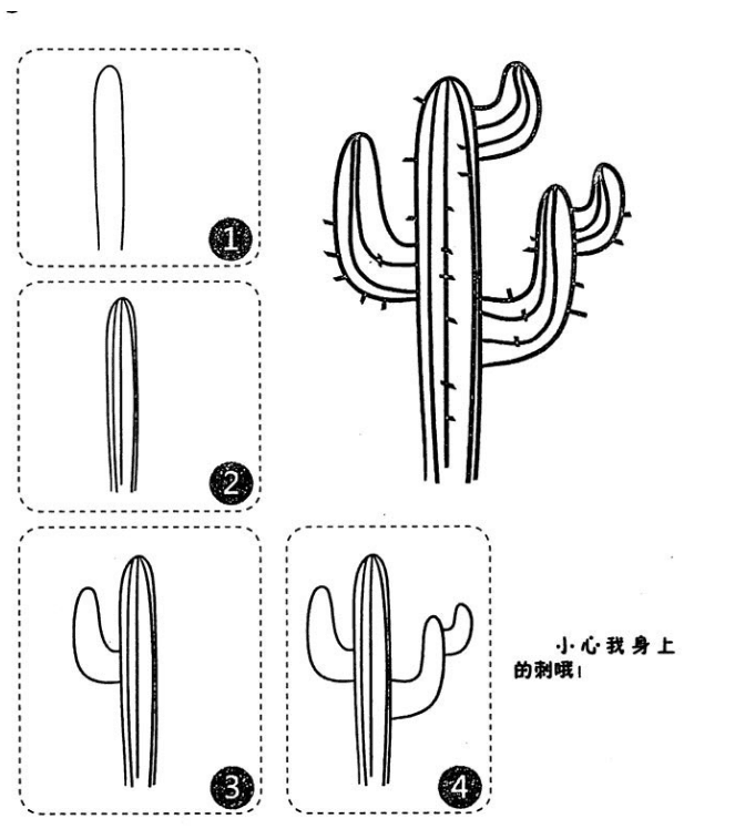 少儿画画入门教程_少儿学画画教程