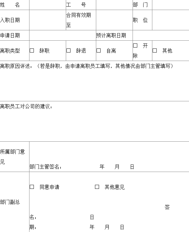 辞职信表格格式_辞职信表格模板