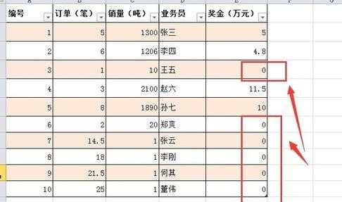 excel表格设置数字0不显示的方法