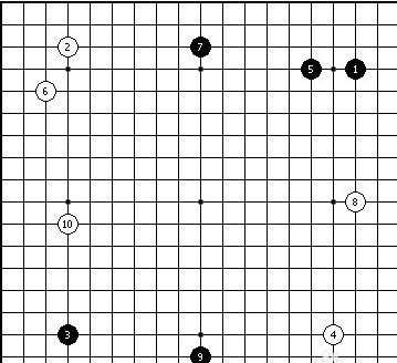 如何快速围棋入门_围棋入门方法