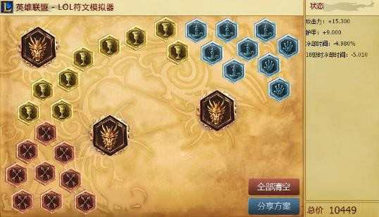 LOL瑞文天赋S7加点_LOLS7瑞雯符文出装顺序推荐