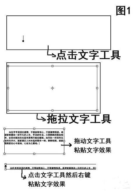 photoshop怎么对文字排版