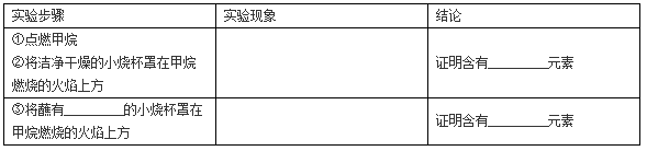 九年级上册化学《化石燃料的利用》练习试卷