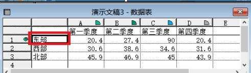 如何修改ppt图表_修改ppt图表的方法