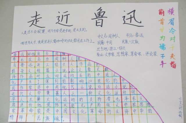 三年级鲁迅手抄报图片大全_3年级鲁迅手抄报图片资料