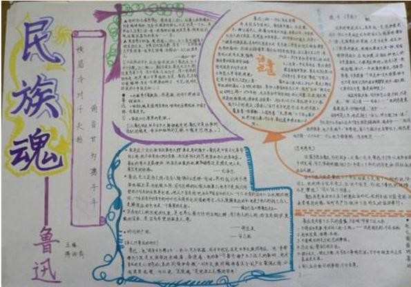 三年级鲁迅手抄报图片大全_3年级鲁迅手抄报图片资料