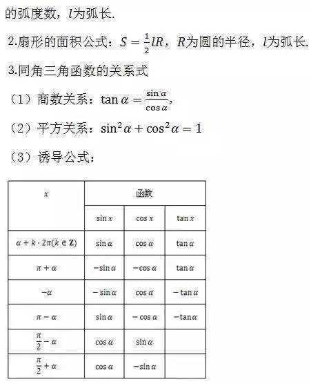 高中数学知识点总结及公式大全