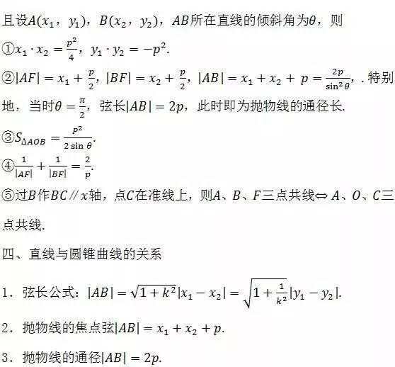 高中数学知识点总结及公式大全