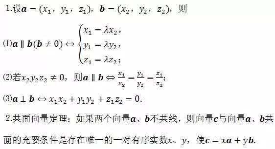 高中数学知识点总结及公式大全