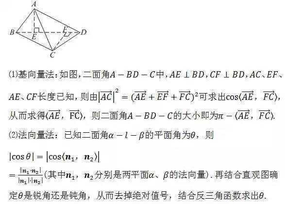 高中数学知识点总结及公式大全