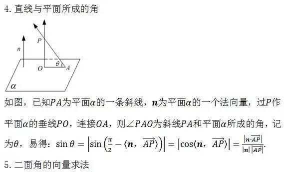 高中数学知识点总结及公式大全