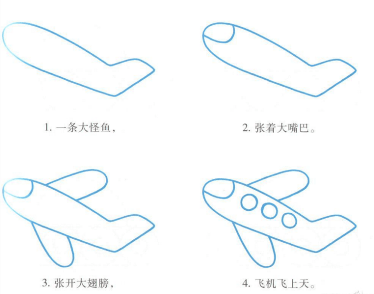 简单幼儿学画画图片 幼儿绘画入门图片