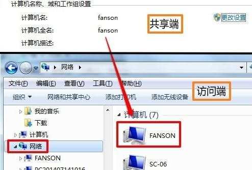 win7系统下局域网文件怎么设置共享