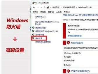 Win10系统如何配置电脑的IIS实现局域网内IP访问网站