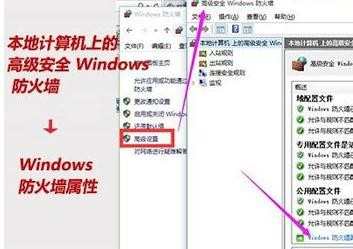 Win10系统如何配置电脑的IIS实现局域网内IP访问网站