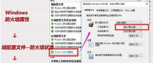 Win10系统如何配置电脑的IIS实现局域网内IP访问网站