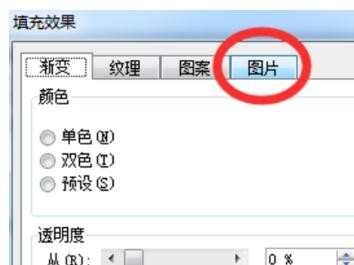 PowerPoint2003怎么制作形状各异的图片