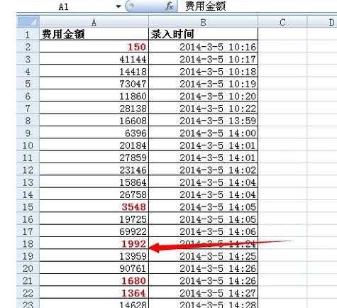 excel2007如何设置设置根据数值大小显示颜色