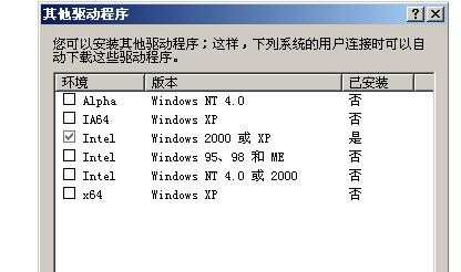 怎么设置局域网内win7系统与WINXP系统打印机共享