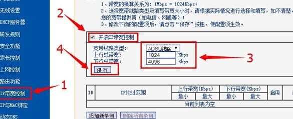 TP-Link WDR6300路由器怎样配置IP宽带控制