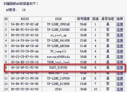 Fast迅捷FW150RM无线路由器怎么配置Client客户端模式