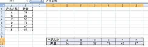 excel怎么进行行列转换_excel怎么切换行列