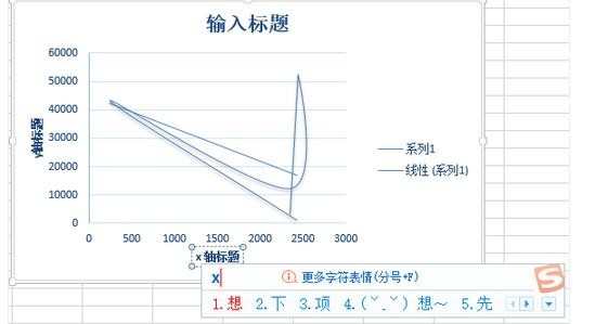 excel怎么画曲线图_怎样使用excel画曲线图