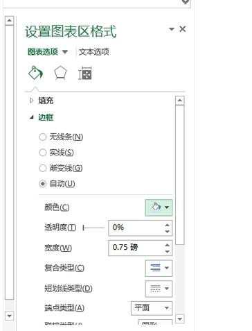 excel怎么画曲线图_怎样使用excel画曲线图