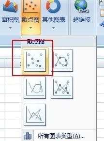 excel怎么算斜率_如何用excel计算斜率